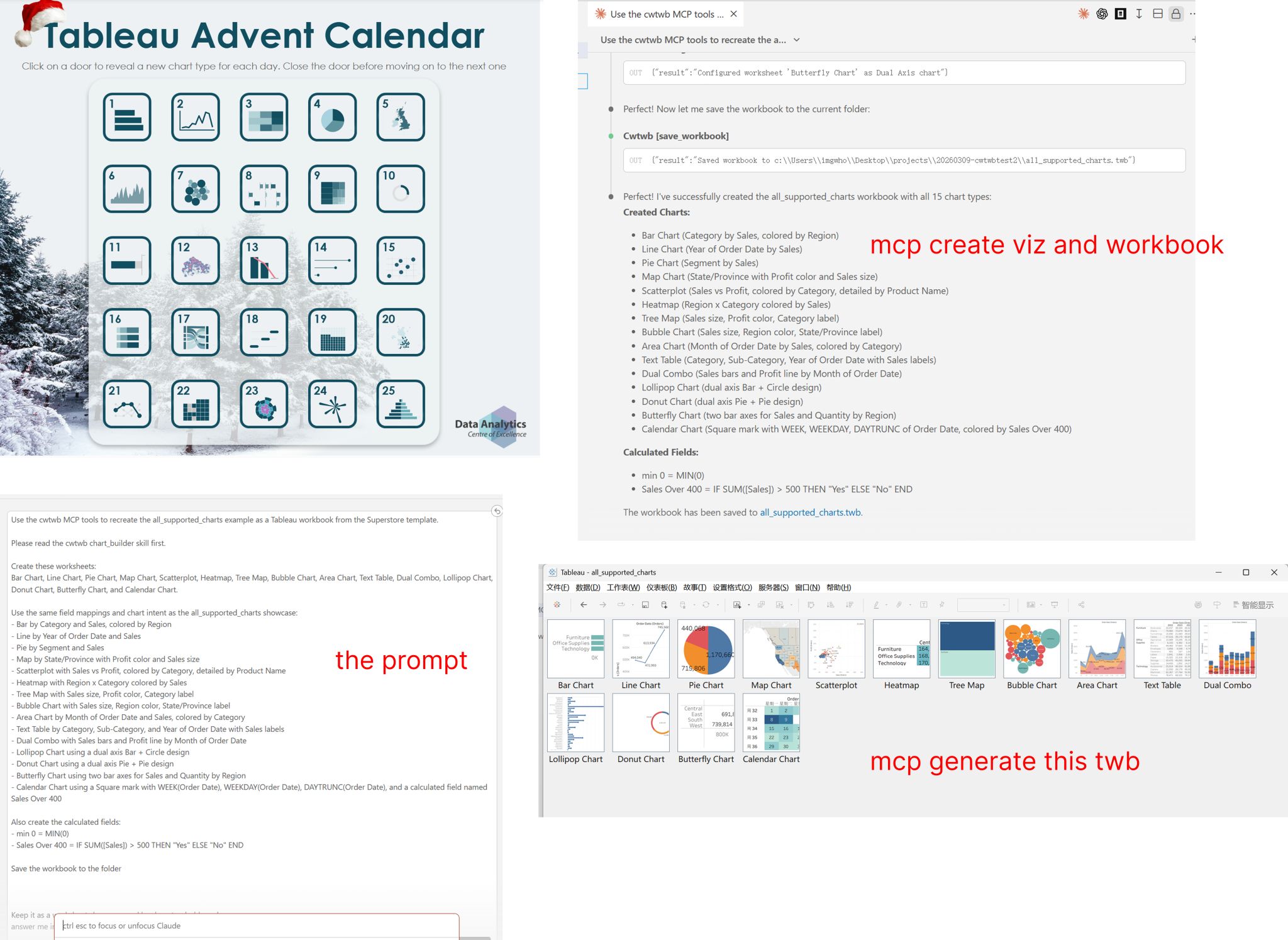 Recently, I took inspiration from James Goodall's excellent Tableau Public project,...
